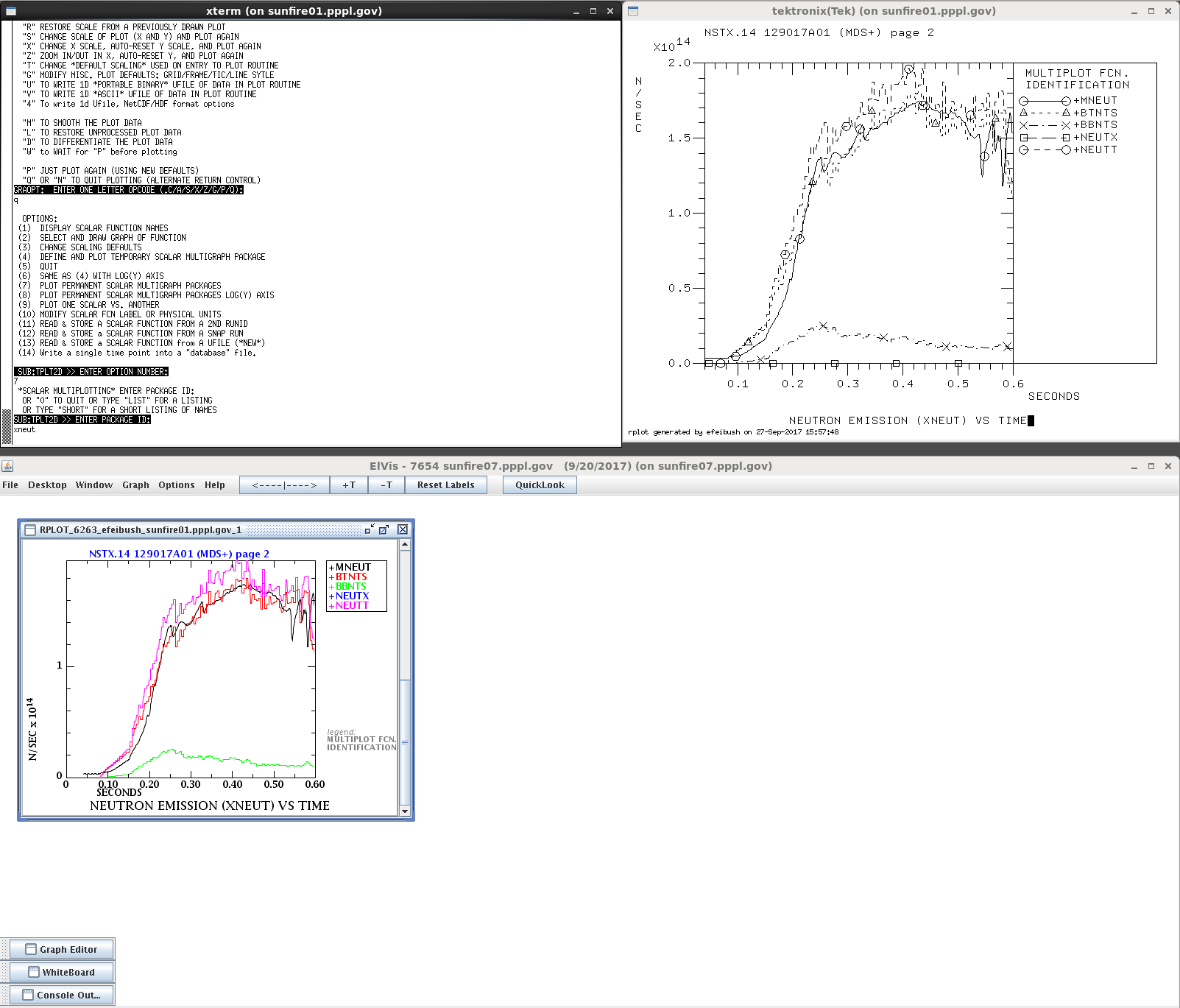 rplot2