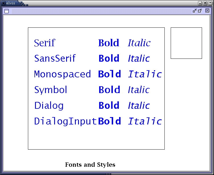 Image of fonts