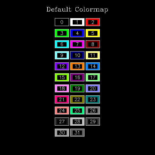 NCL Graphics: Polygons, Polymarkers, Polylines, Text