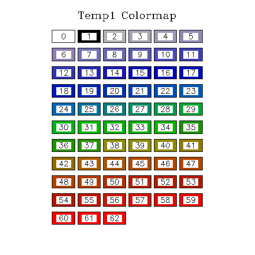 NCL Graphics: Polygons, Polymarkers, Polylines, Text