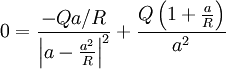 0=\frac{-Qa/R}{\left|a-\frac{a^{2}}{R}\right|^{2}}+\frac{Q\left(1+\frac{a}{R}\right)}{a^{2}}