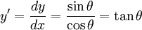 y' = \frac{dy}{dx} = \frac{\sin\theta}{\cos\theta} = \tan\theta