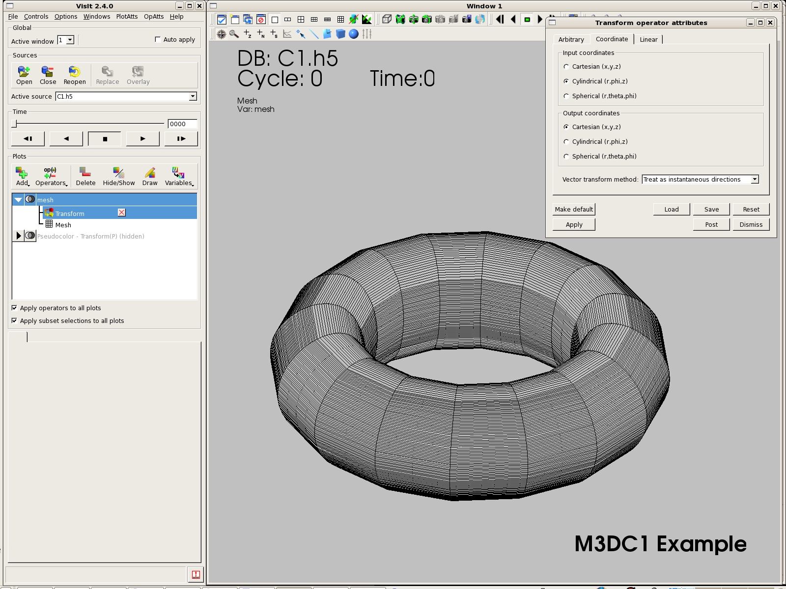 torus